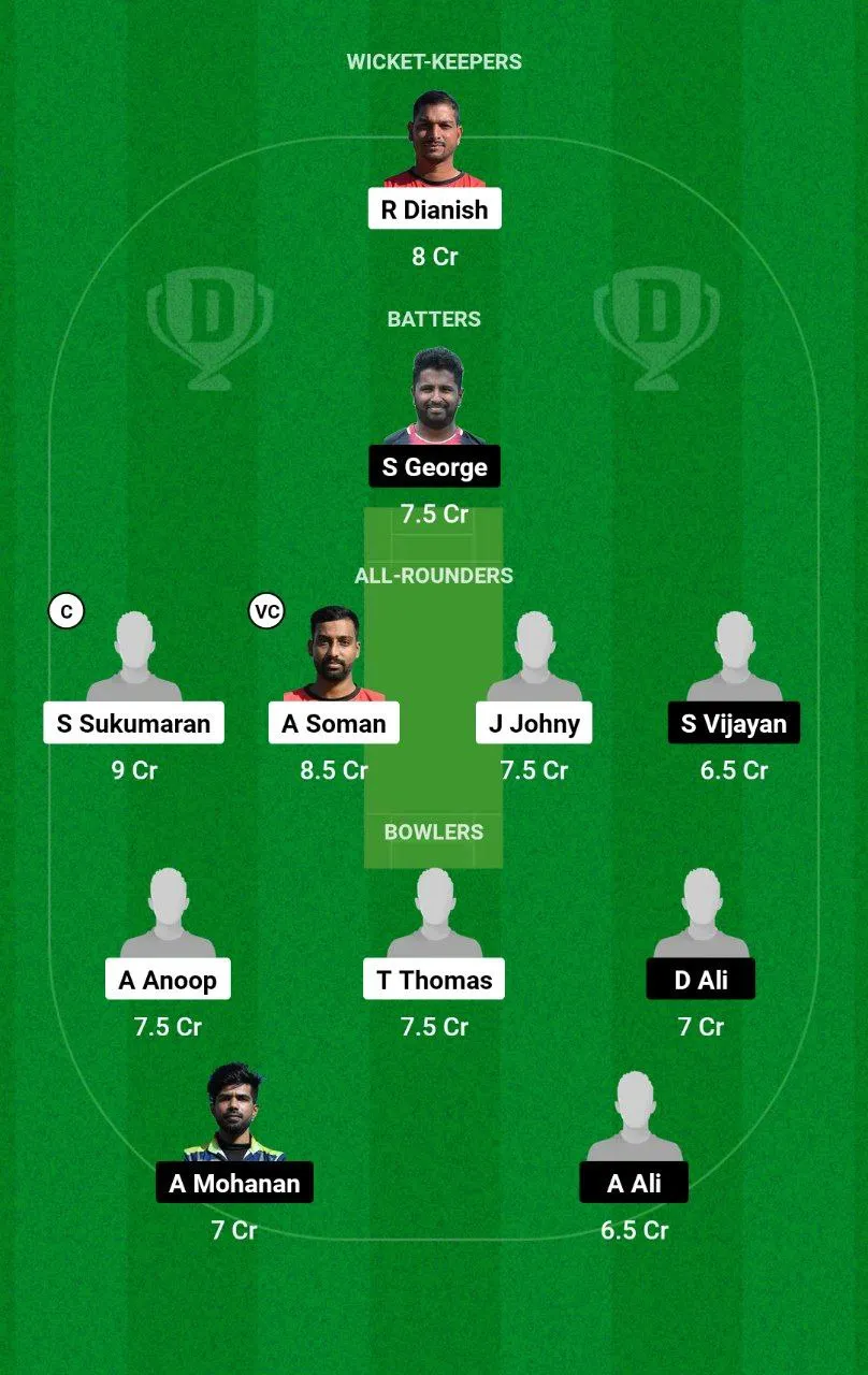 MSW vs RDS ECS T10 Malta, 2024