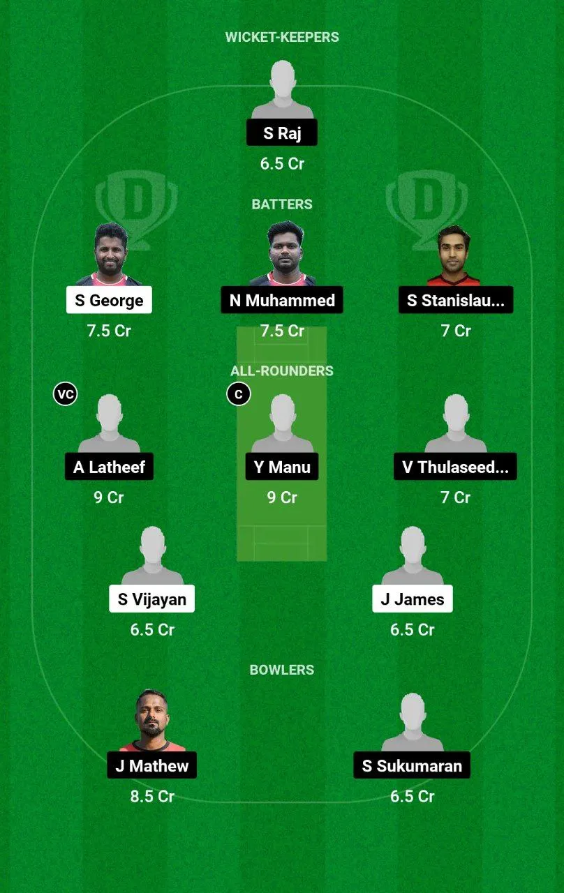 RDS vs EDK ECS T10 Malta, 2024