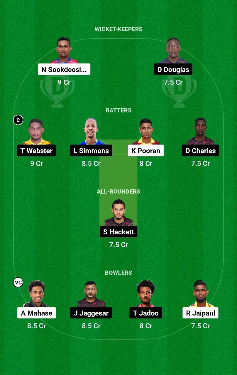 BLD vs SCK Trinidad T10 Blast
