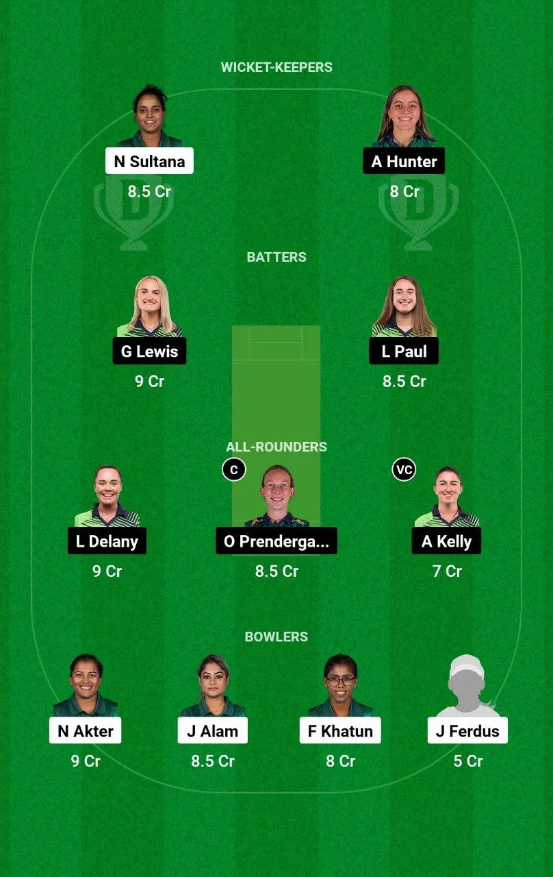 BD-W vs IR-W T20I Series, 2024