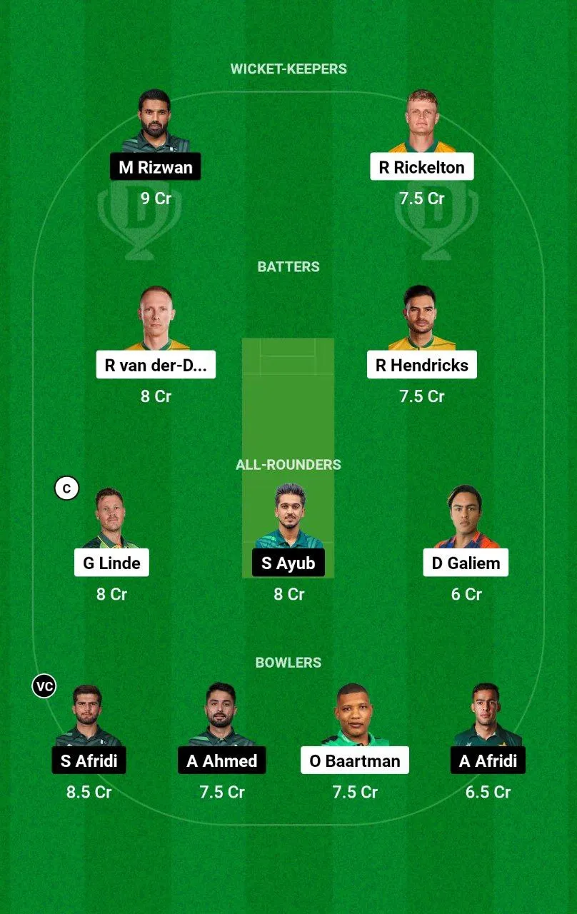 SA vs PAK T20I Series, 2024