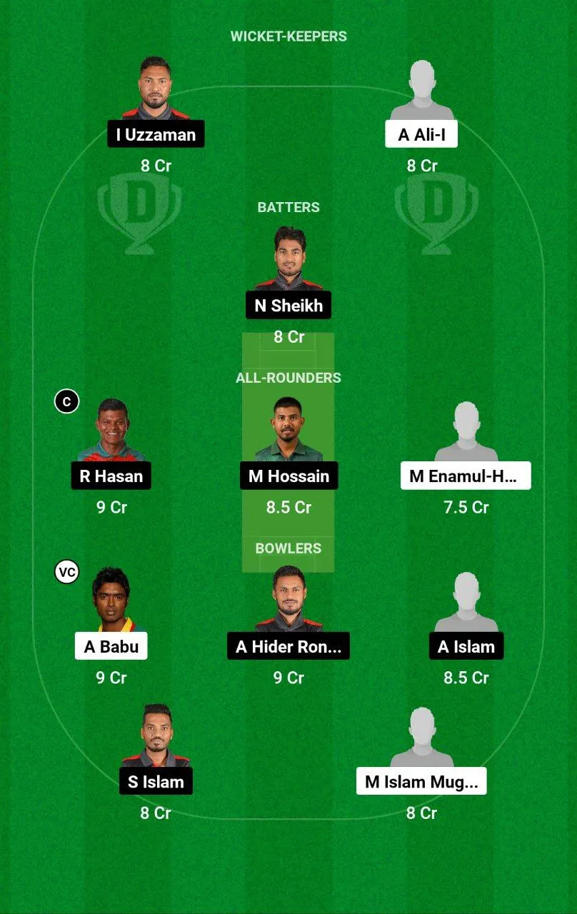 RD vs DM National Cricket League T20, 2024