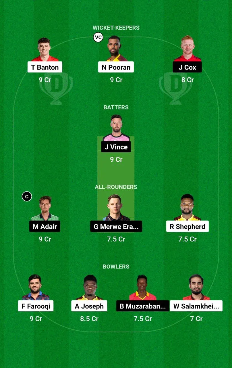 MIE vs GG ILT20 League, 2025