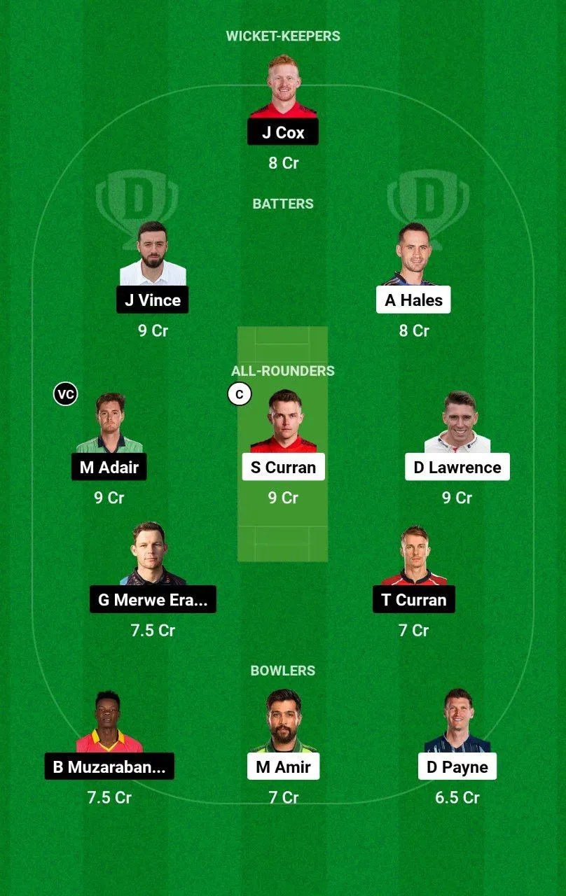 DV vs GG ILT20 League, 2025