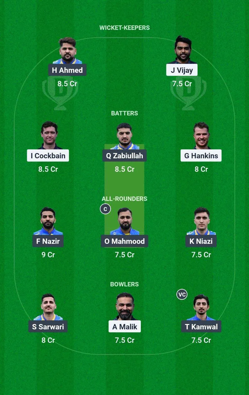HOR vs ZNCC Championship Week - Match 18