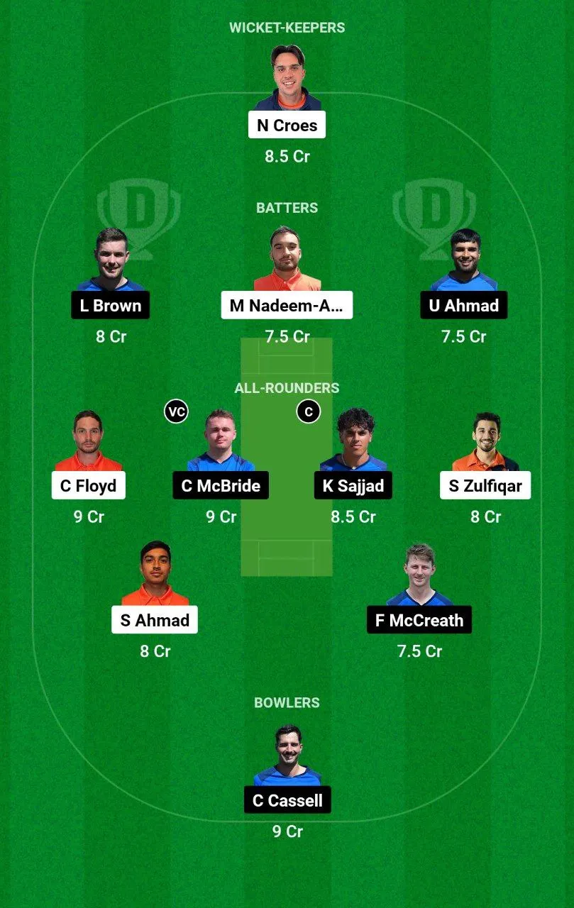 NED-XI vs SCO-XI ECC T10 Match 110
