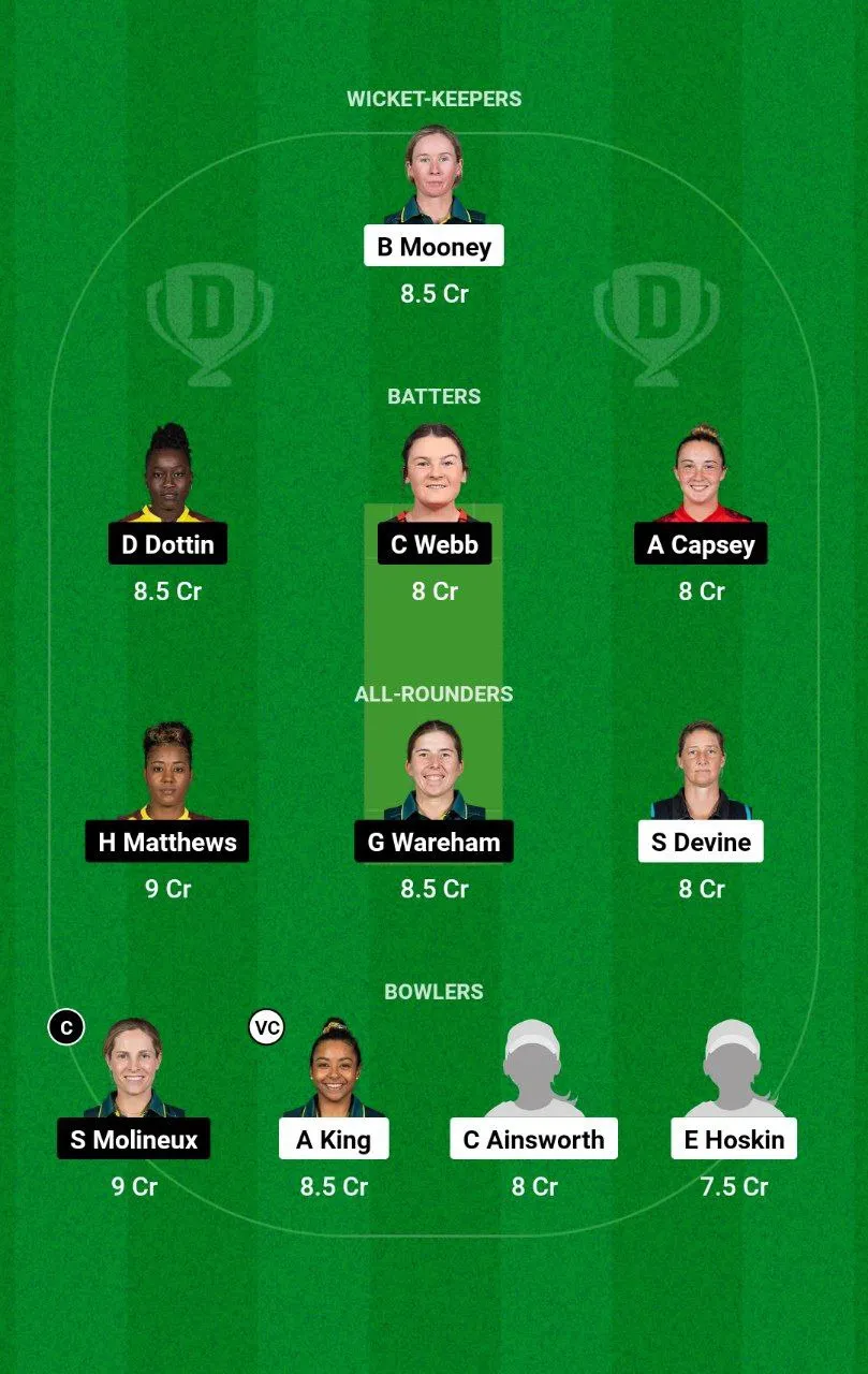 PS-W vs MR-W WBBL, 2024