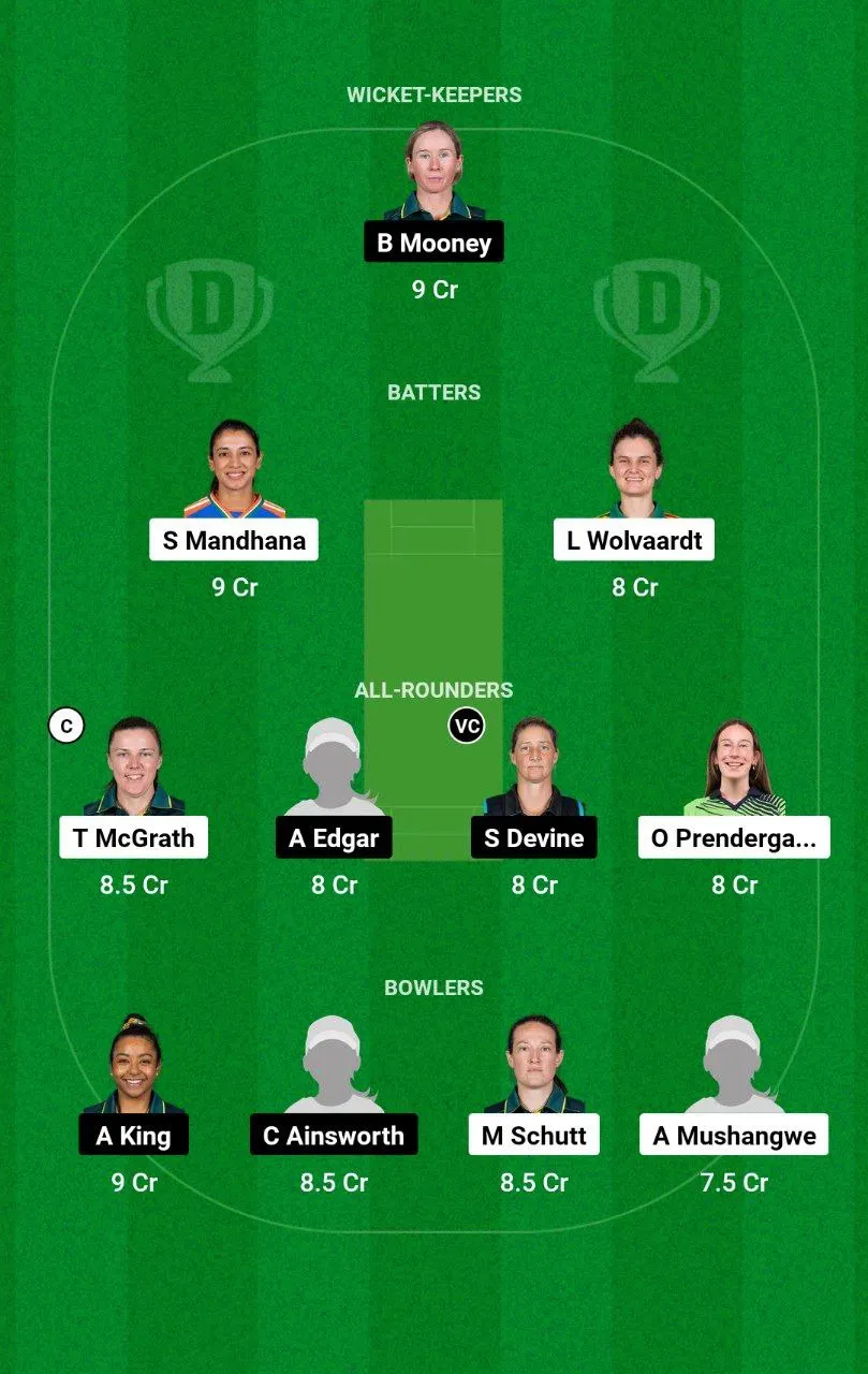 AS-W vs PS-W WBBL, 2024