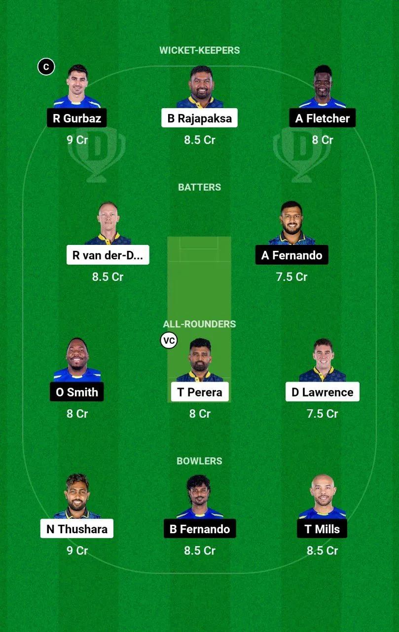 CBJ vs UPN Abu Dhabi T10, 2024
