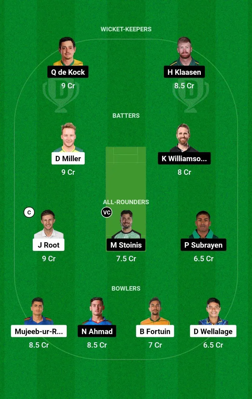 PR vs DSG SA20 League, 2025