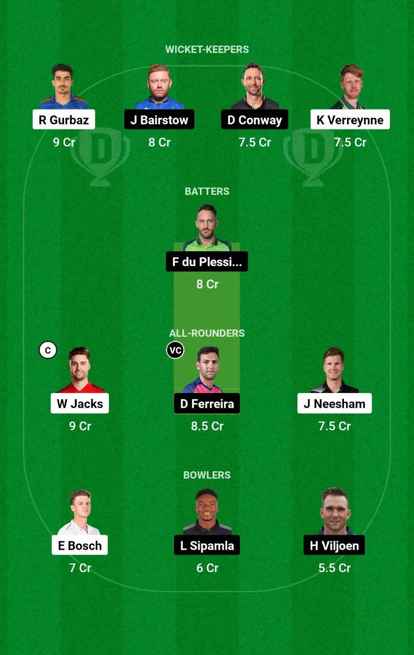 PC vs JSK SA20 League, 2025