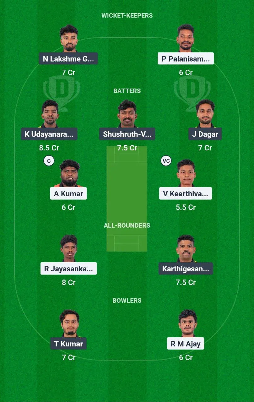 PAN vs LIO Pondicherry T20 League