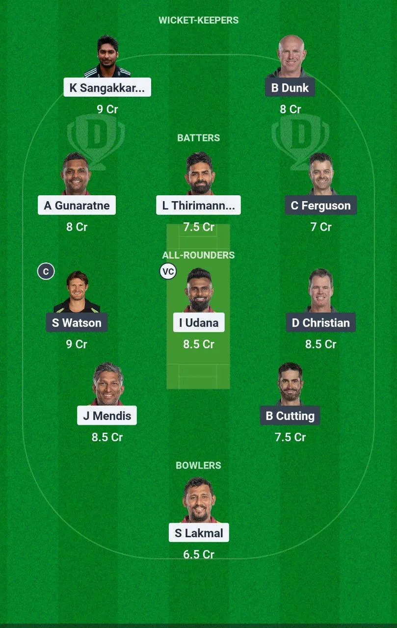 SLM vs AUM International Masters League T20