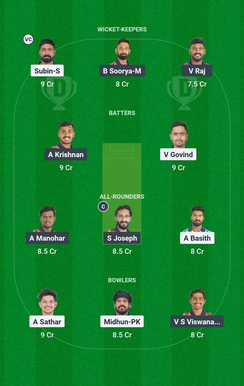 PAN vs EAG KCA Presidents Cup T20