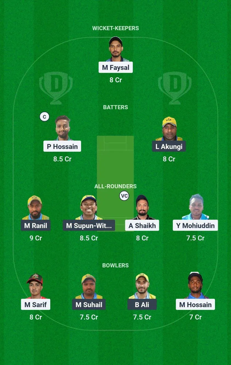 KGC vs RL Kuwait T10 ARS Ramadan Trophy,