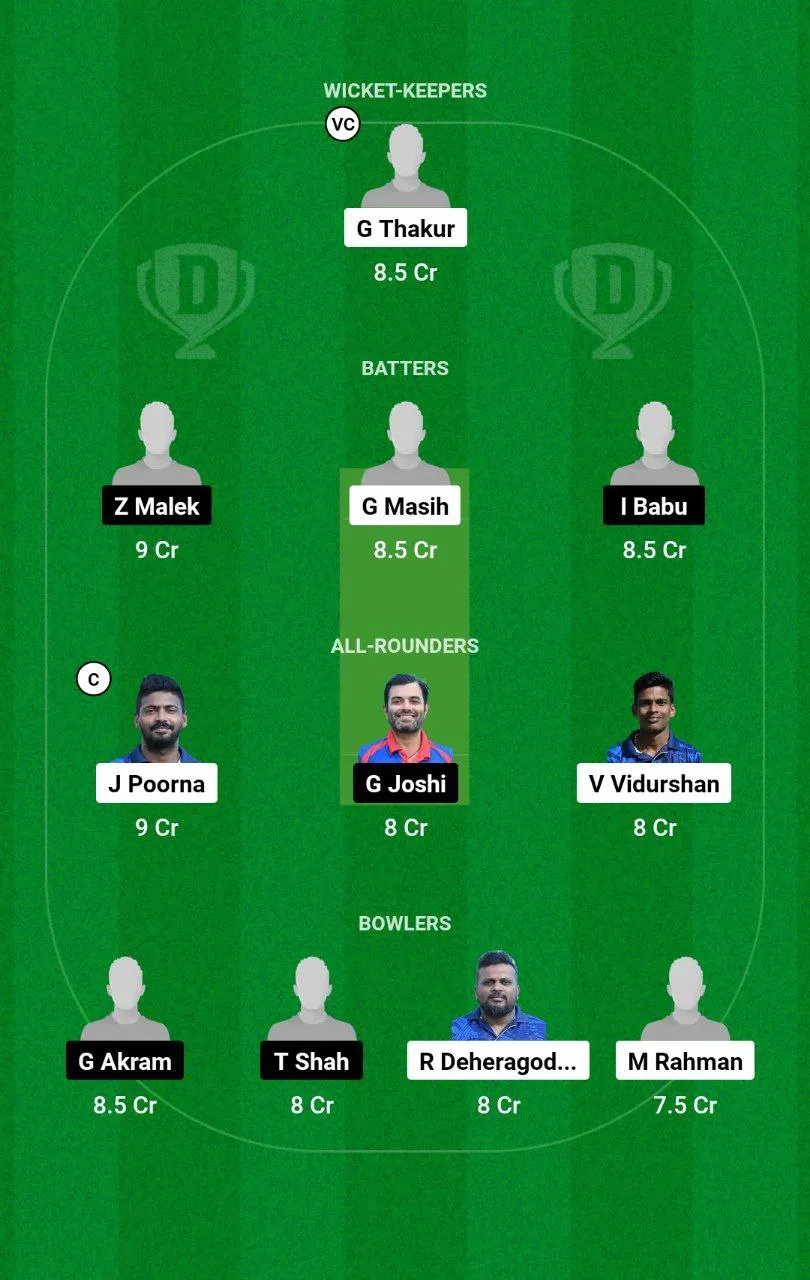 SOC vs AUM ECS T10 Malta, 2024