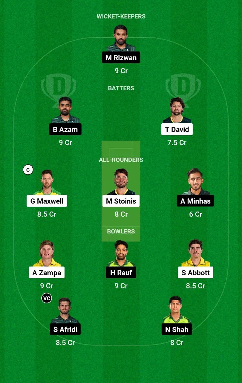 AUS vs PAK 1st T20I