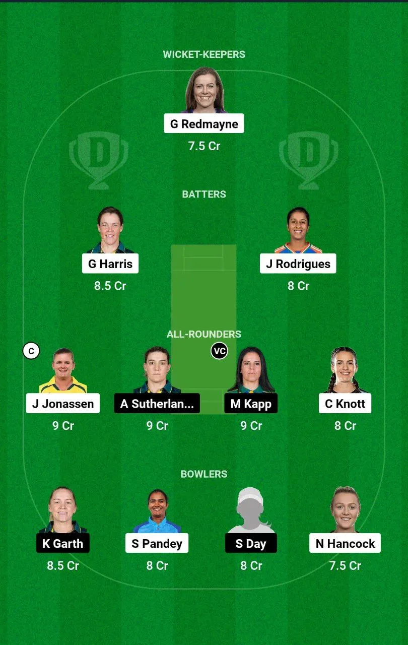 BH-W vs MS-W WBBL, 2024