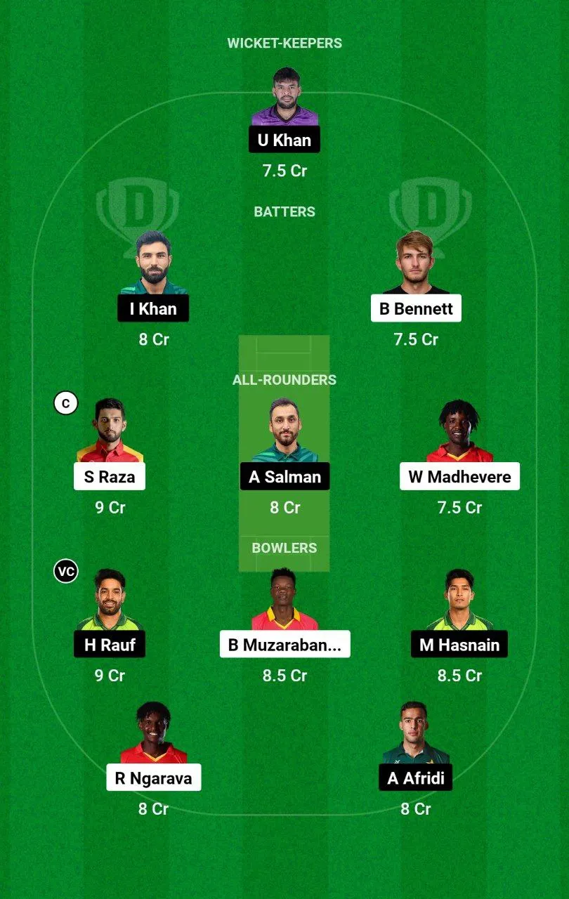ZIM vs PAK 1st T20I