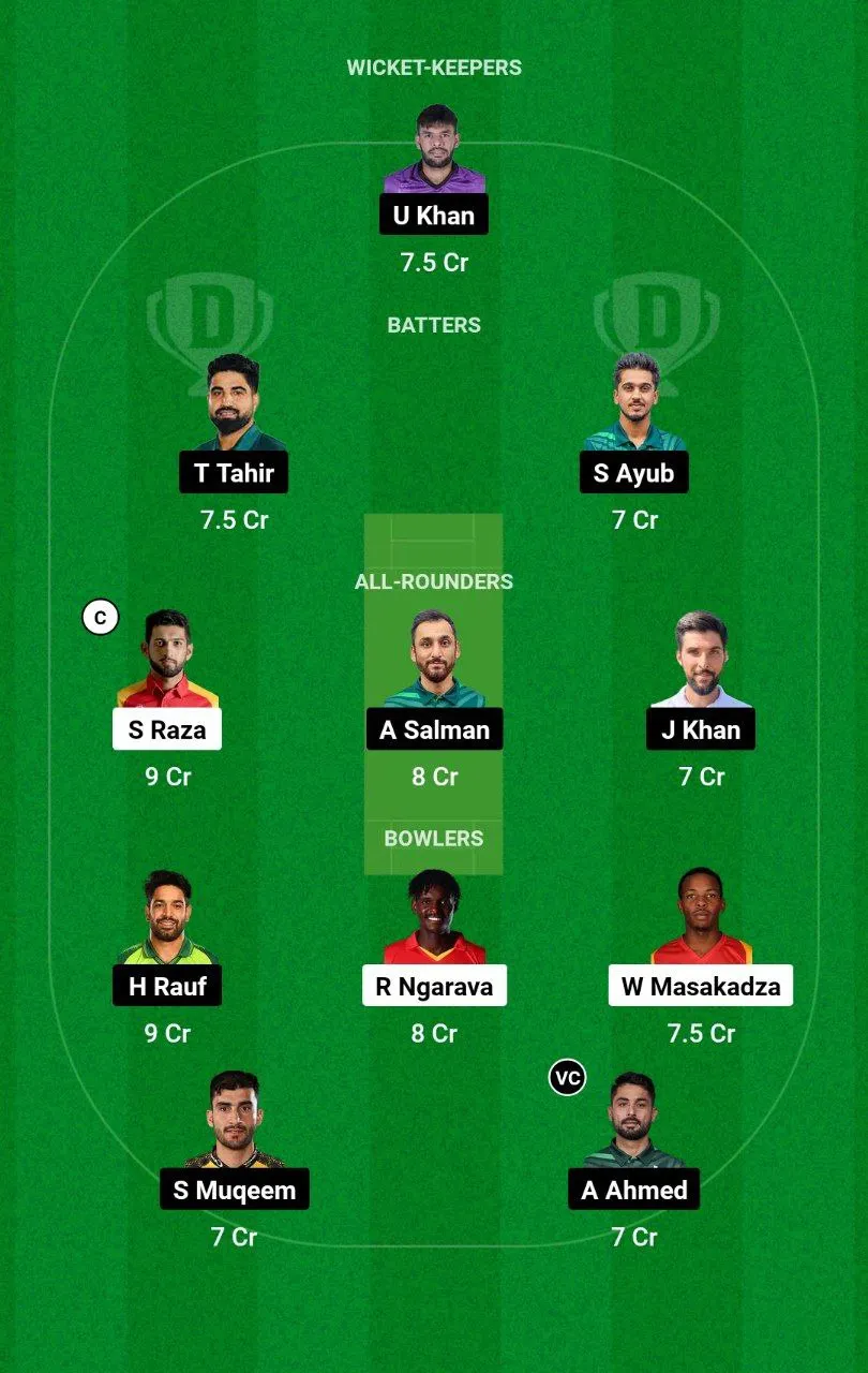 ZIM vs PAK 2nd T20I