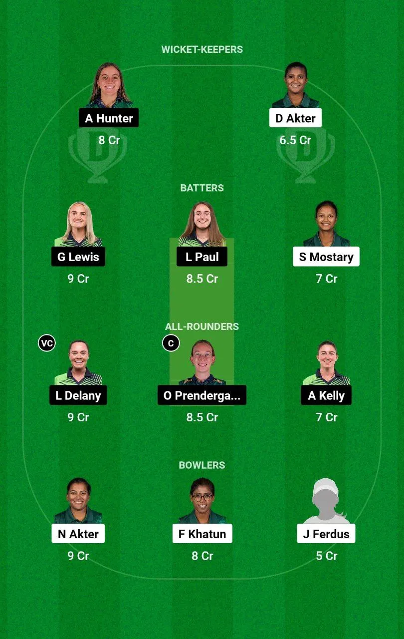 BD-W vs IR-W T20I Series, 2024