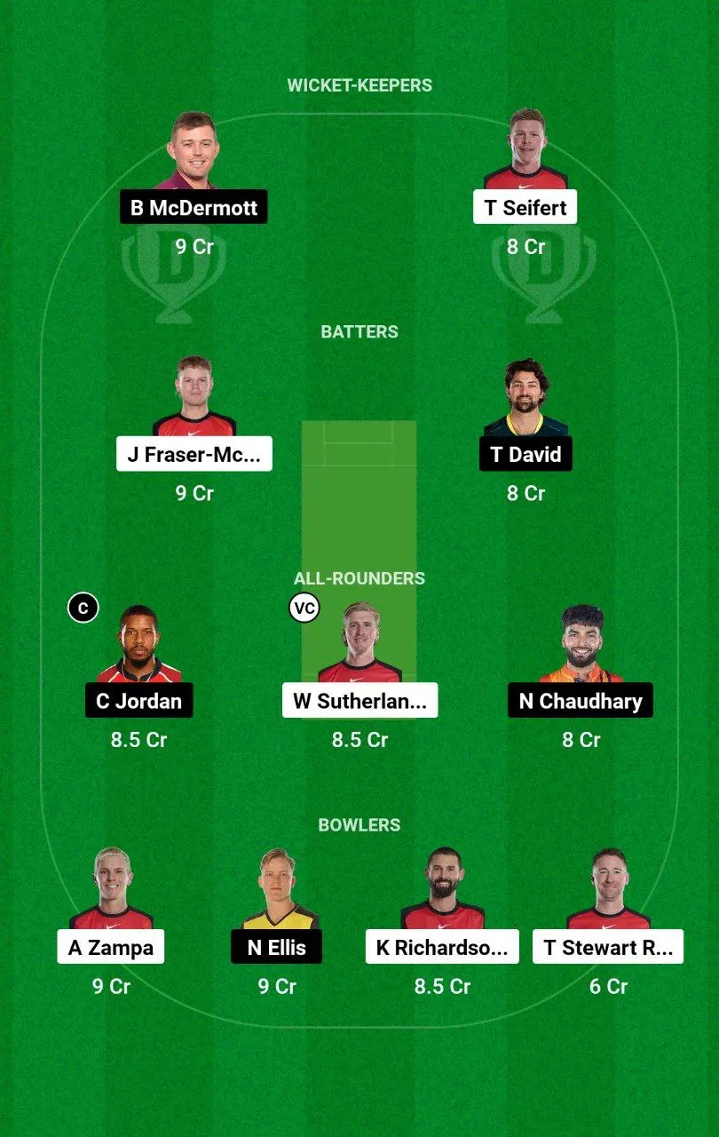 REN vs HUR Big Bash League