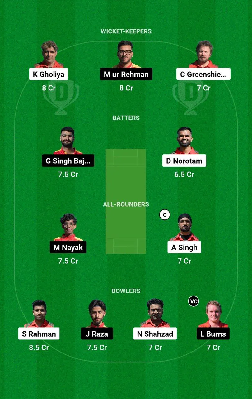 POR vs SPA ECI Portugal-Spain, 2025