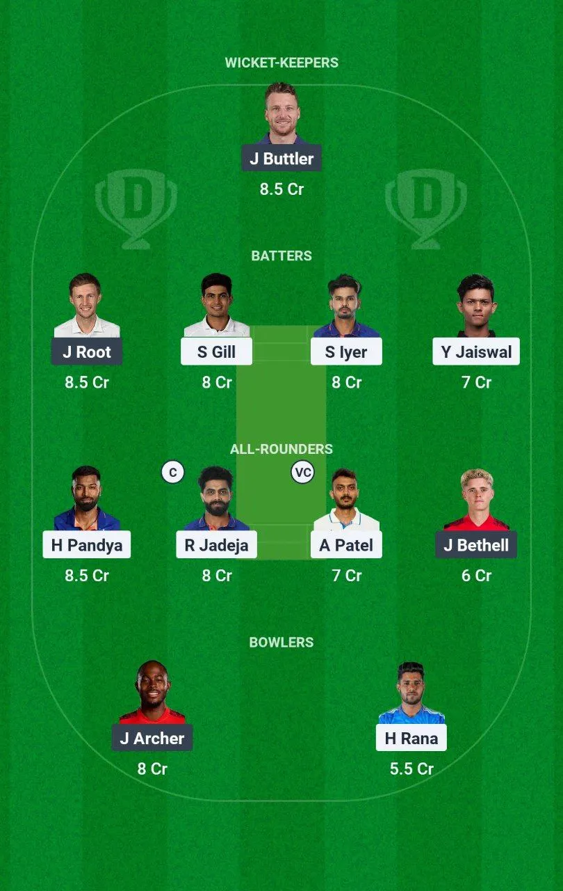 IND vs ENG 2nd ODI