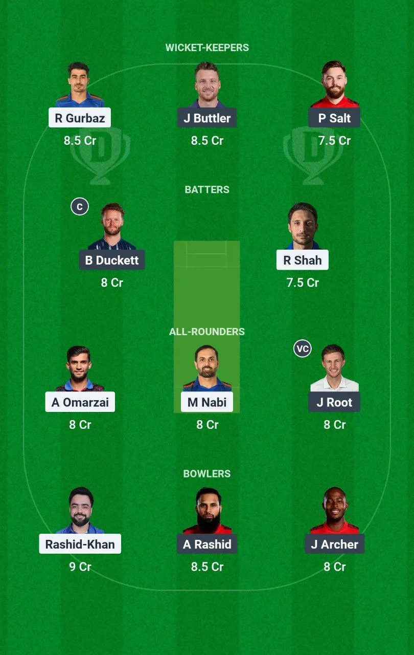 AFG vs ENG ICC CT 2025