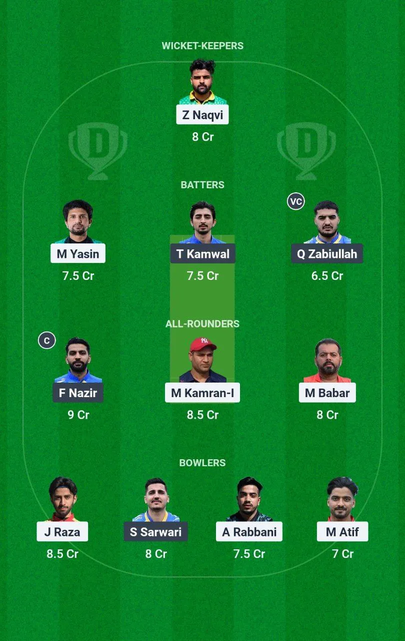 PIC vs ZNCC European T10 Cricket League
