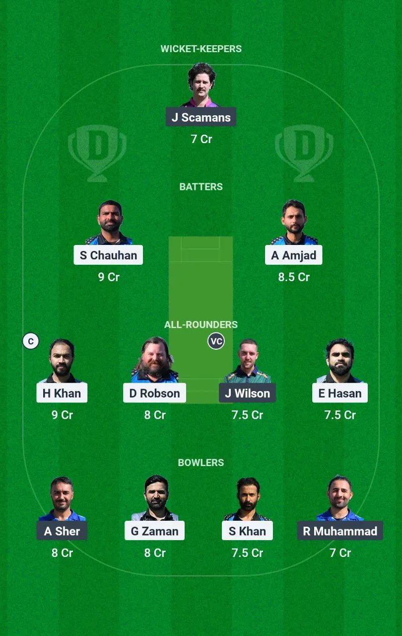 TSK vs ECC European T10 Cricket League