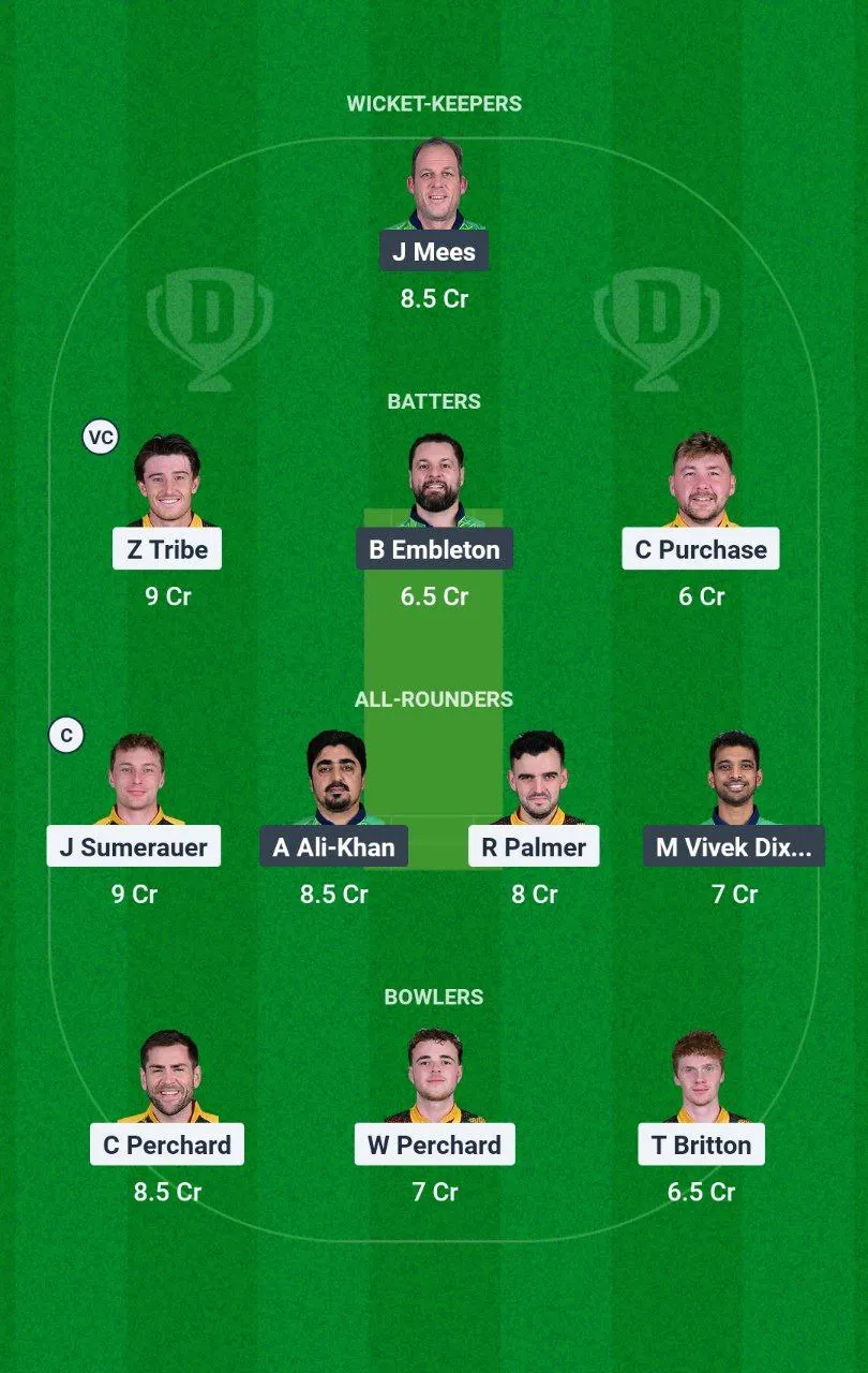 FAR vs WFO European T10