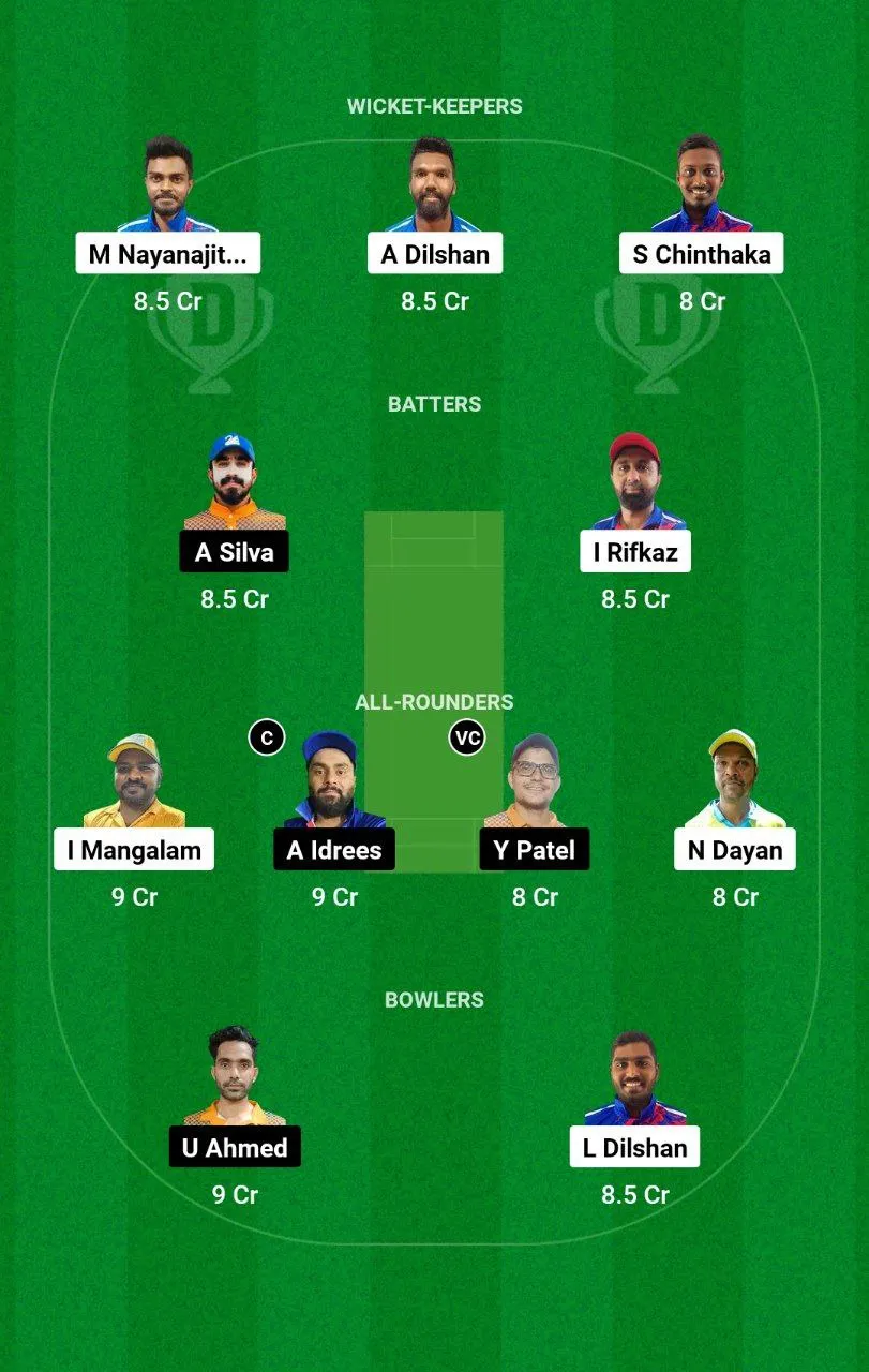 CECC KS KCC T20 Elite, 2024