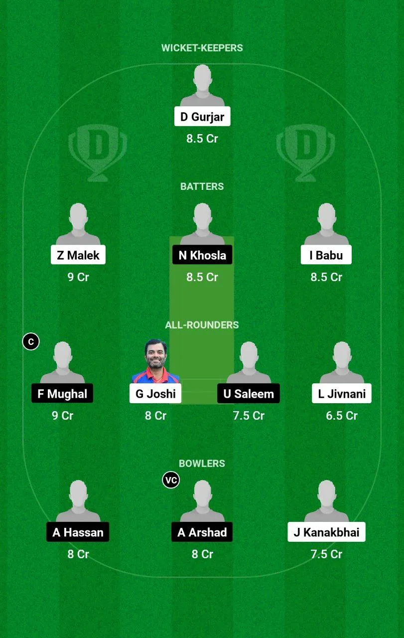 AUM vs MAR ECS T10 Malta, 2024 