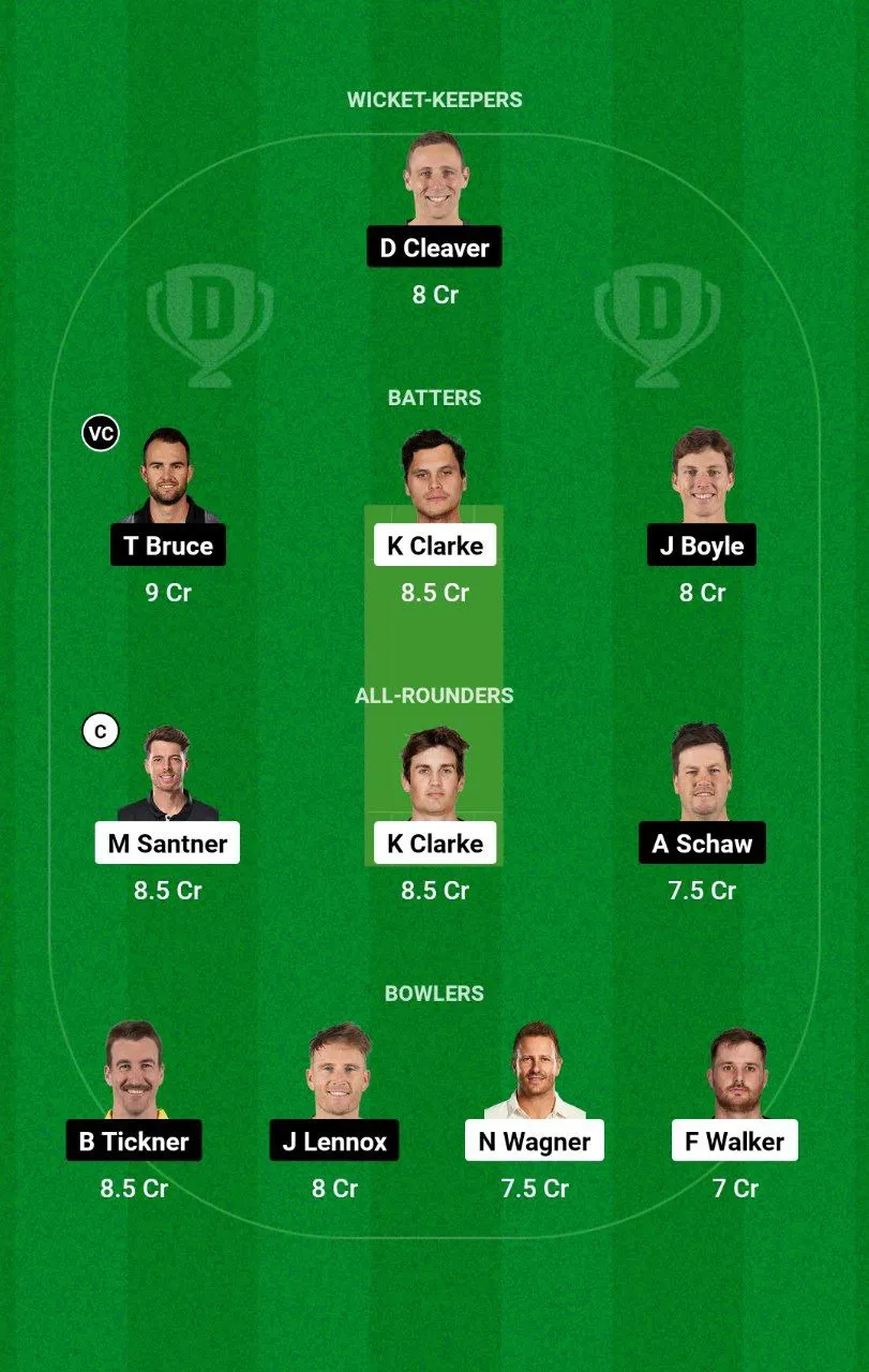 ND vs CS Dream11 Super Smash, 2024-25
