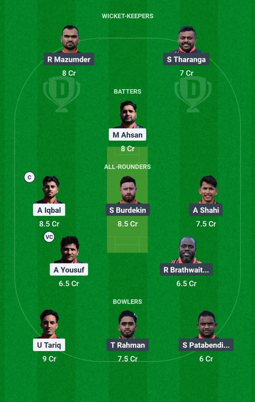 ACT vs AFT European T10 Cricket League