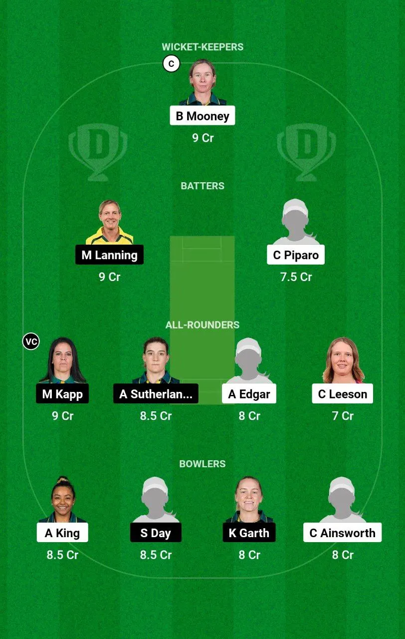 PS-W vs MS-W WBBL, 2024