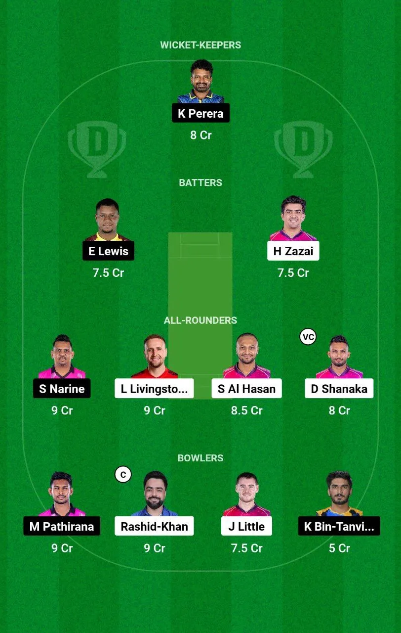BT vs NYS Dream11 Prediction 