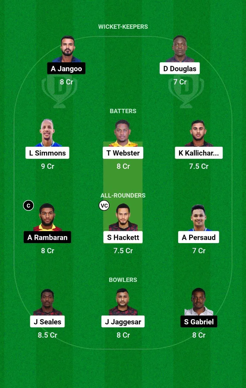 SCK vs SLS Trinidad T10 Blast 
