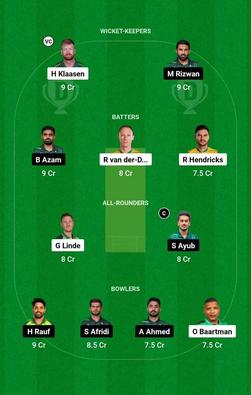 SA vs PAK T20I Series, 2024