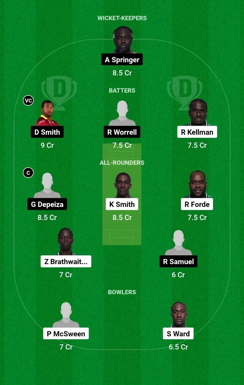 WAR vs VOY Barbados T10