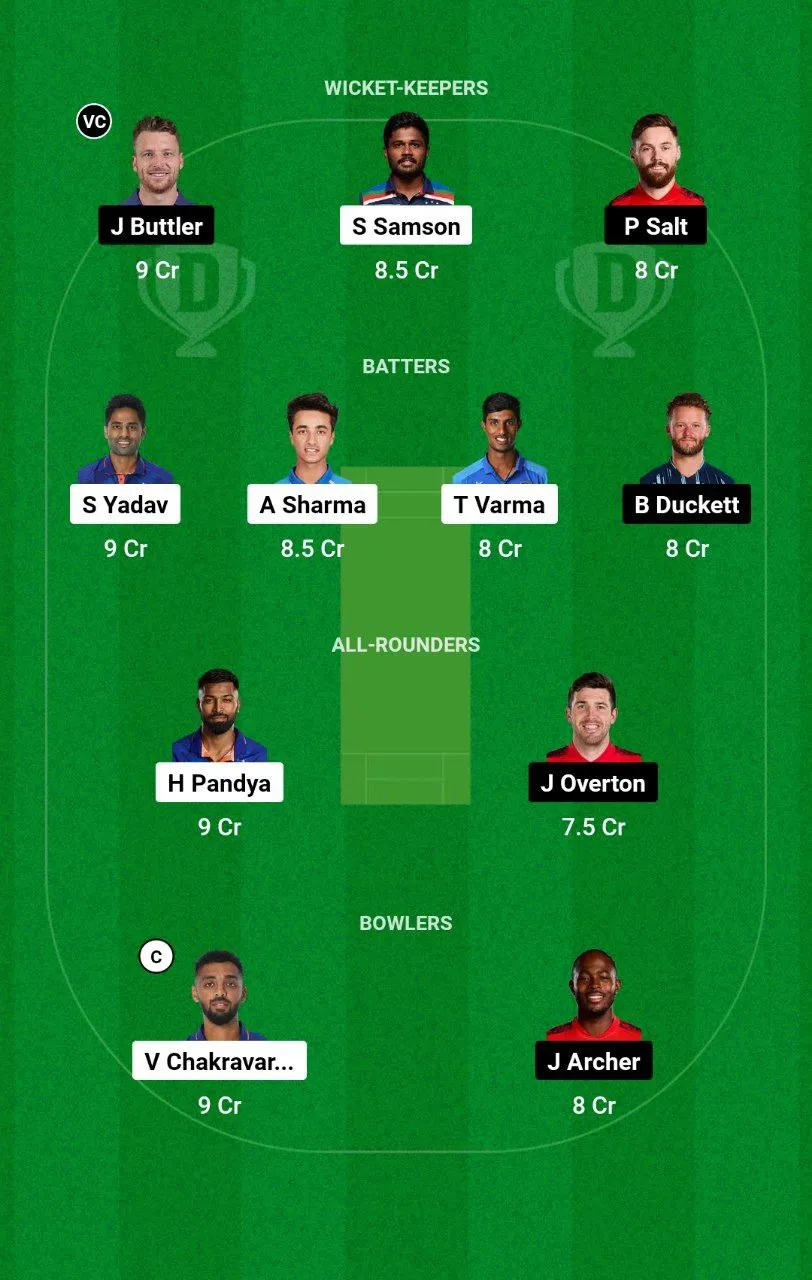 IND vs ENG 5th T20I