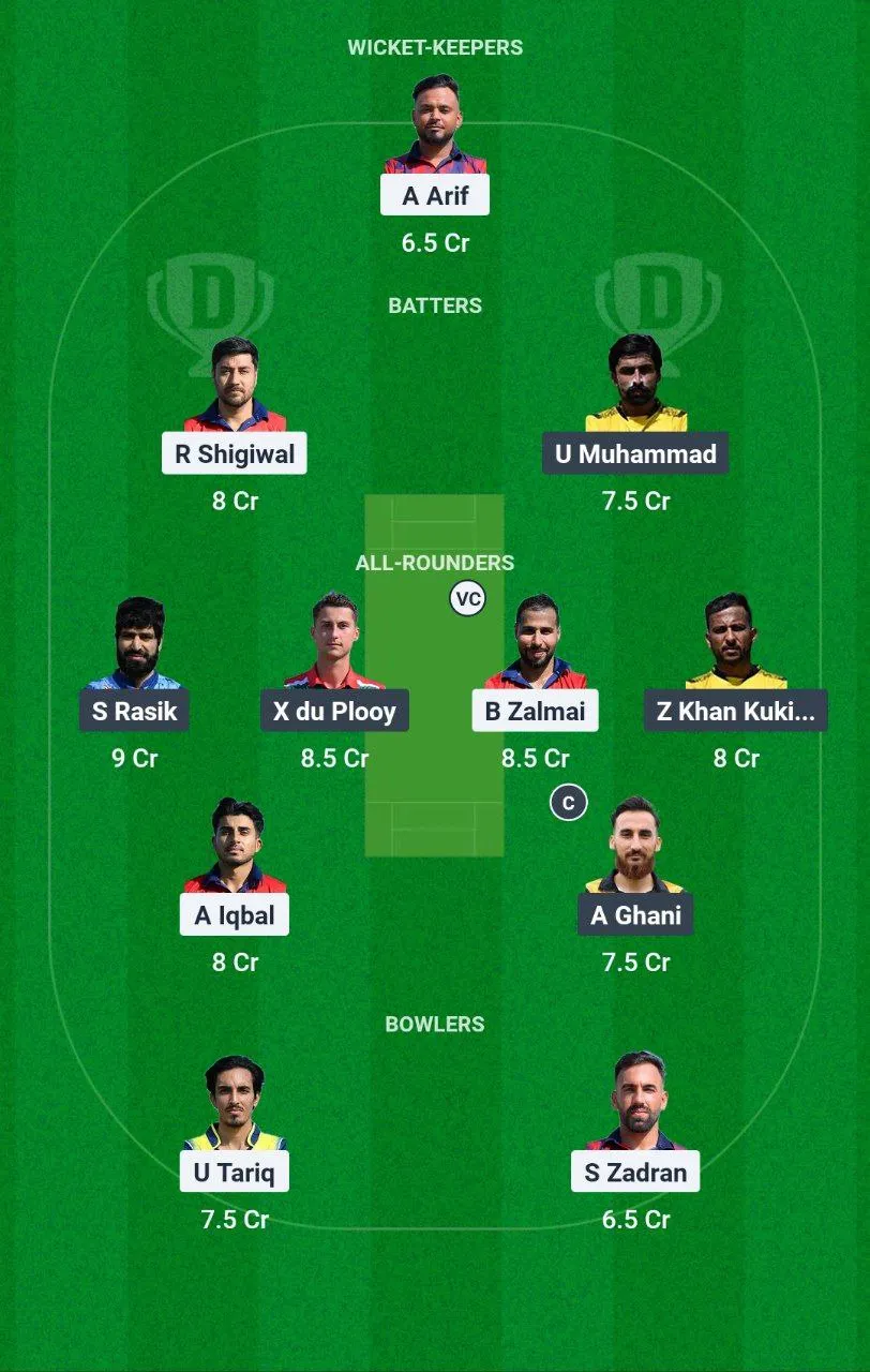 AUT vs HUN ECN Malta T20I Tri-Series, 2025