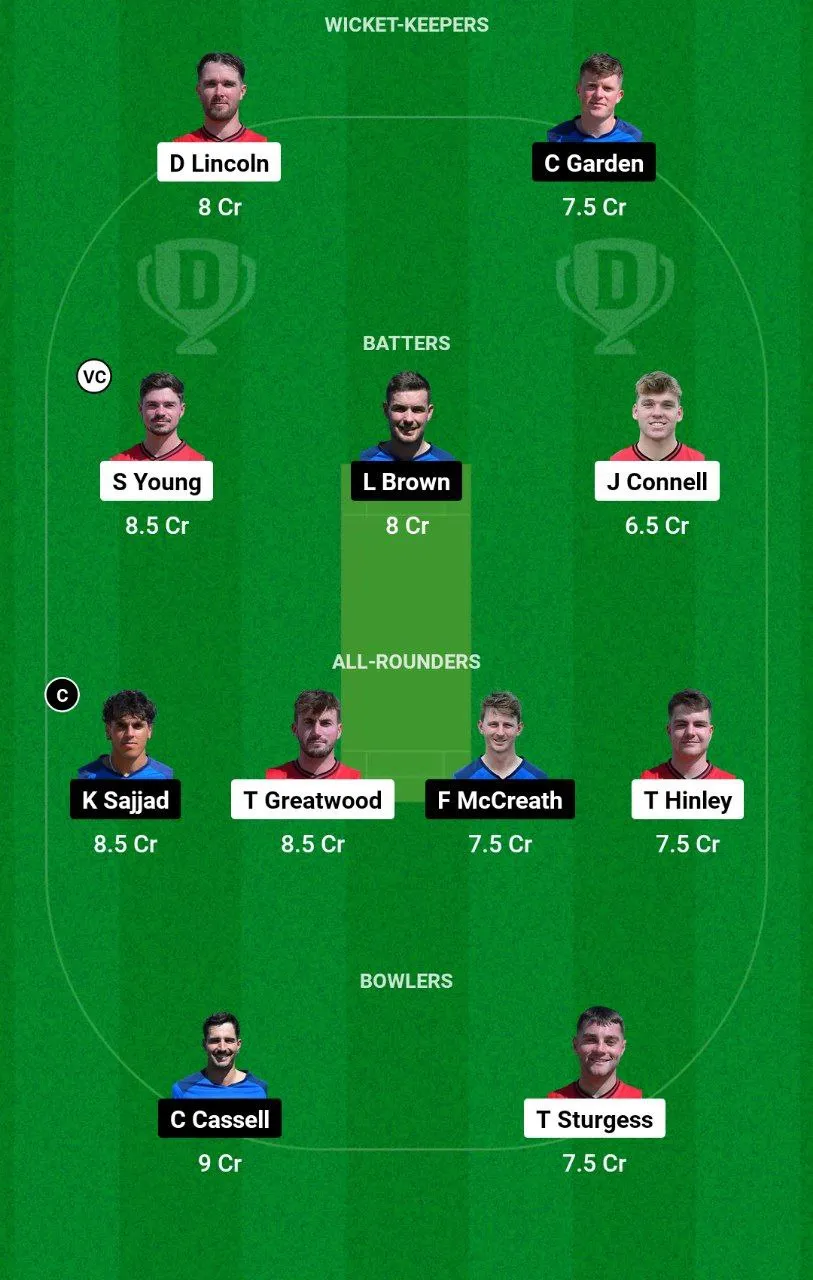 ENG-XI vs SCO-XI ECC T10 Match 120 