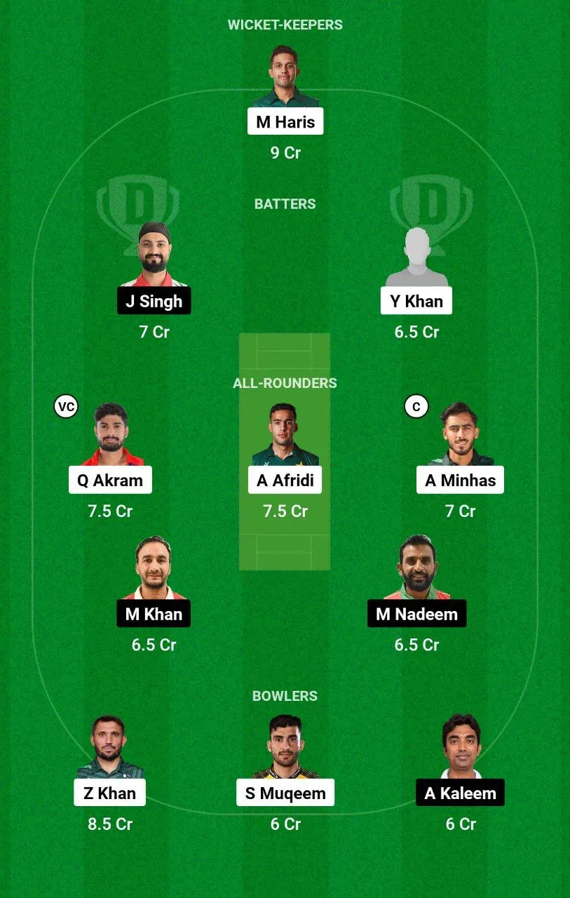 PK-A vs OMN Asian Men’s T20 Emerging Cup