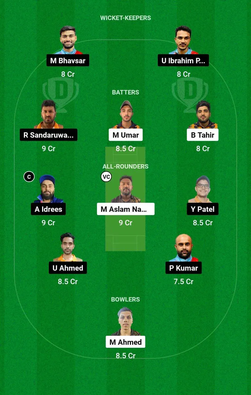 ALH vs KS KCC T20 Elite Cup, 2024