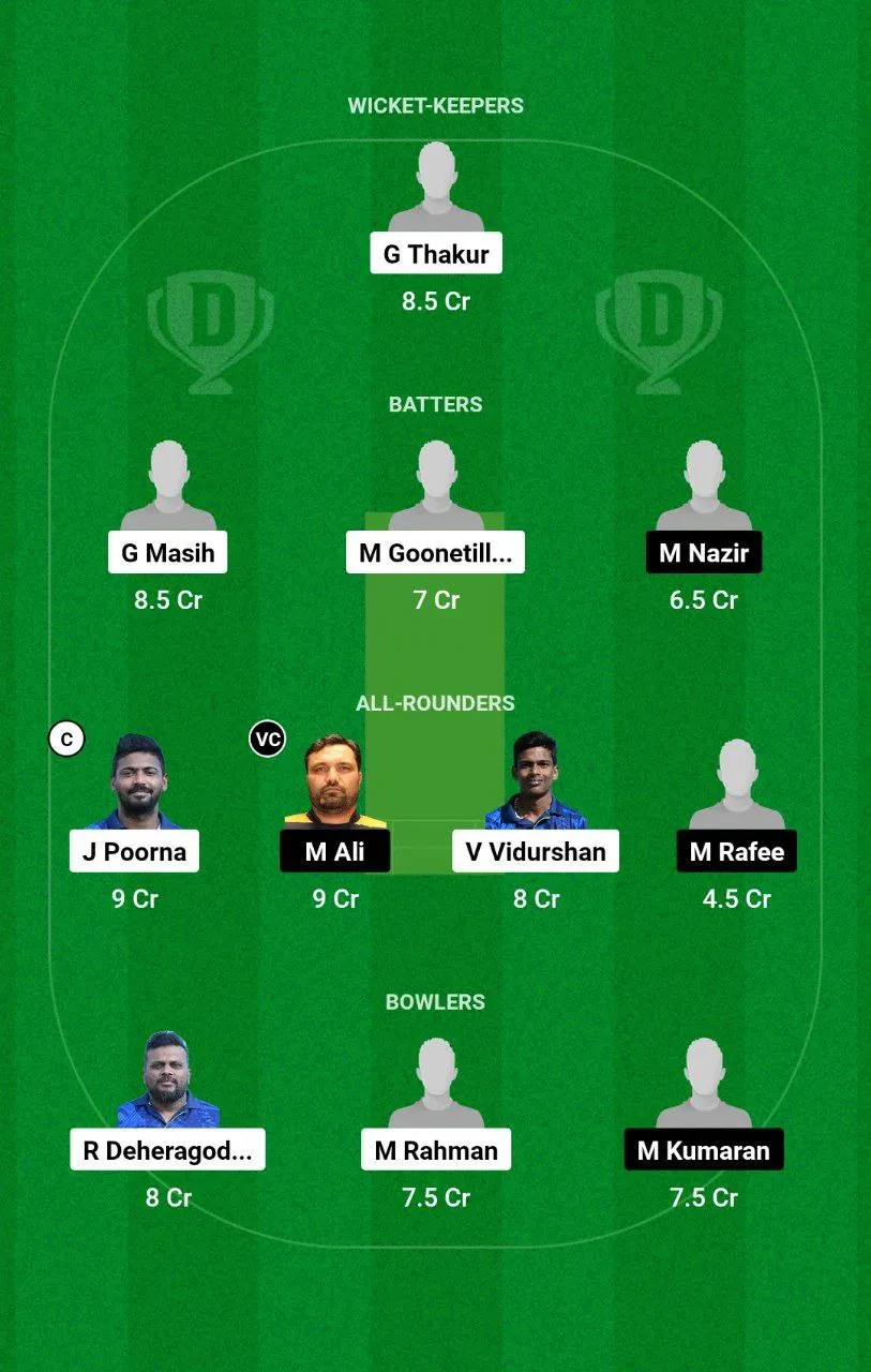 SOC vs MTD ECS T10 Malta, 2024