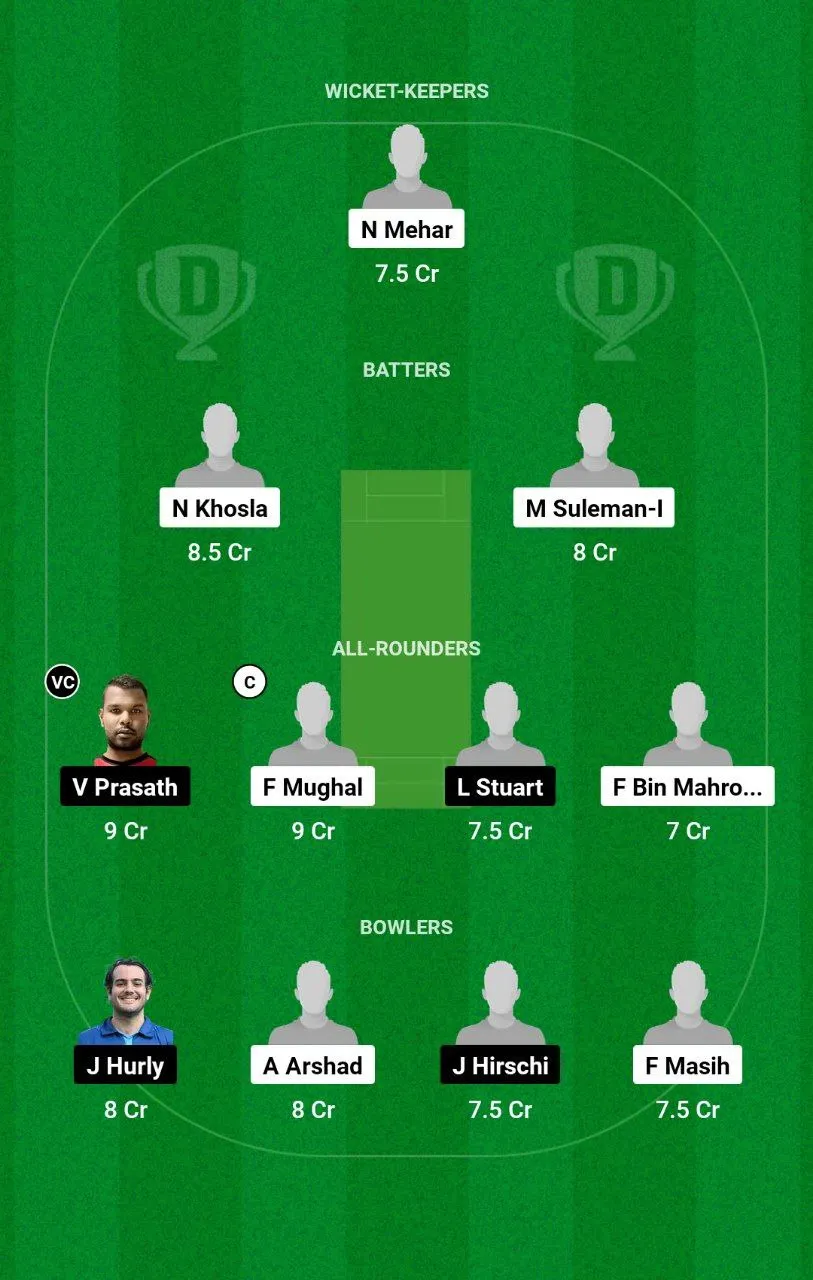 MAR vs OVR ECS Malta, 2024