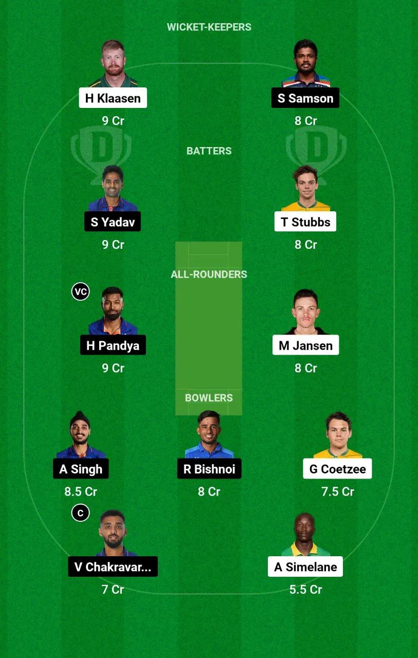 SA vs IND 3rd T20I 