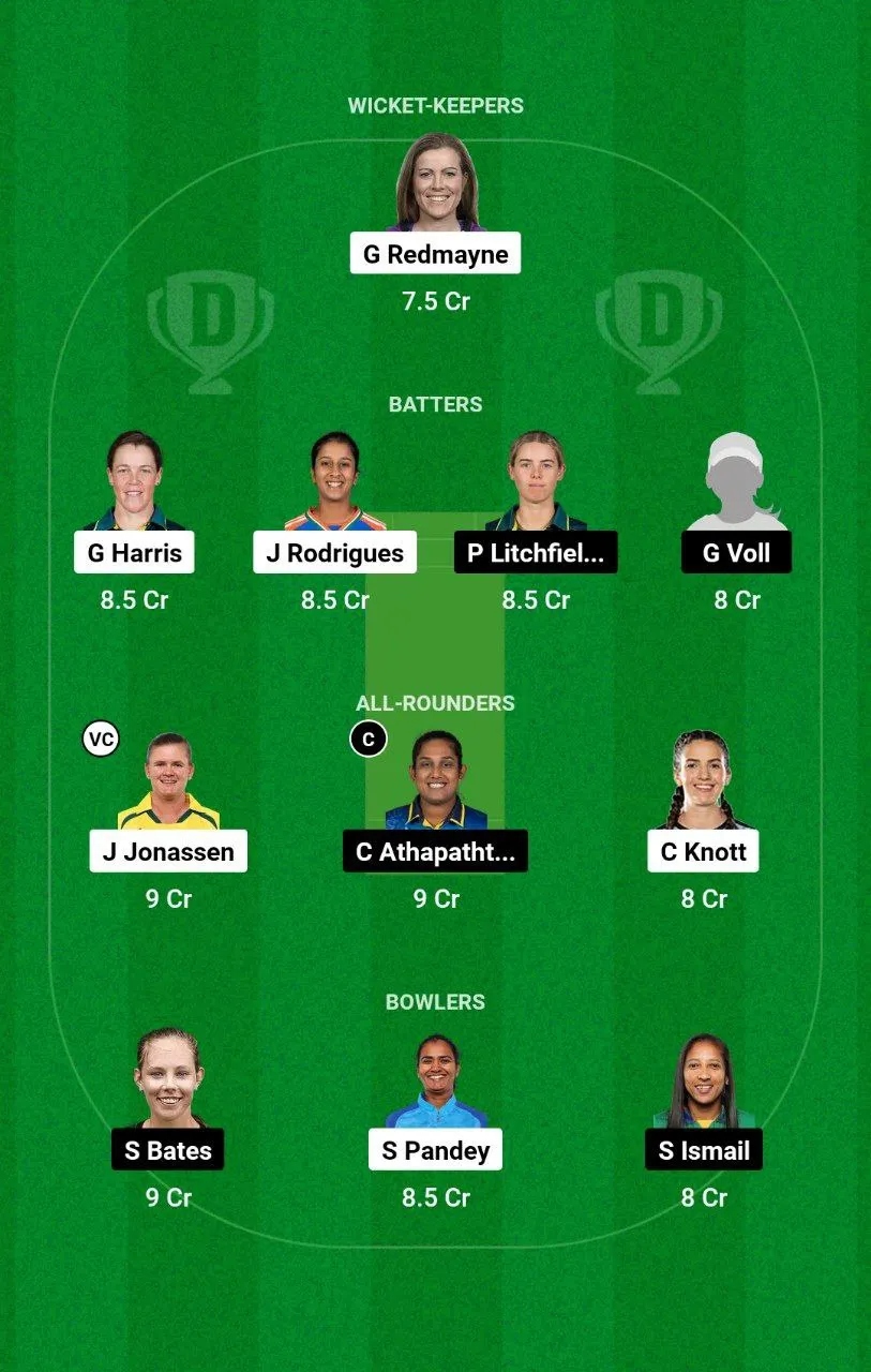 BH-W vs ST-W WBBL, 2024 